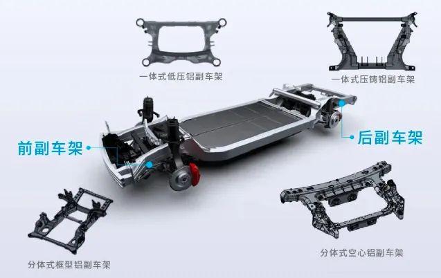 付车架生产