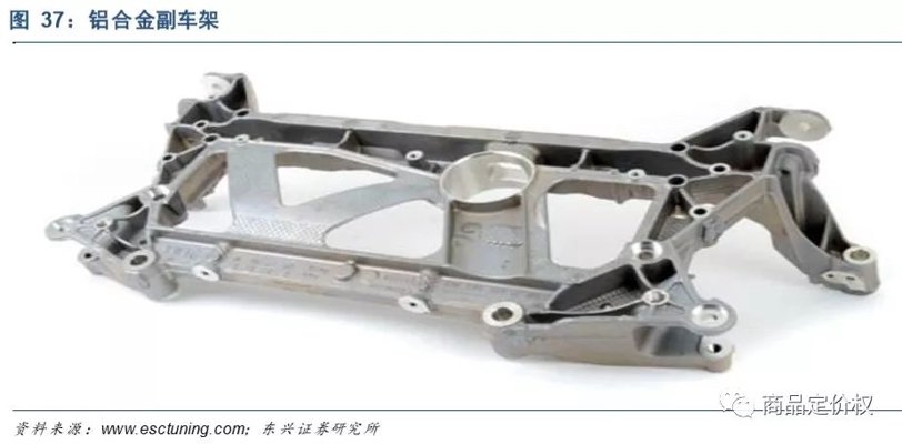 西河机械配件